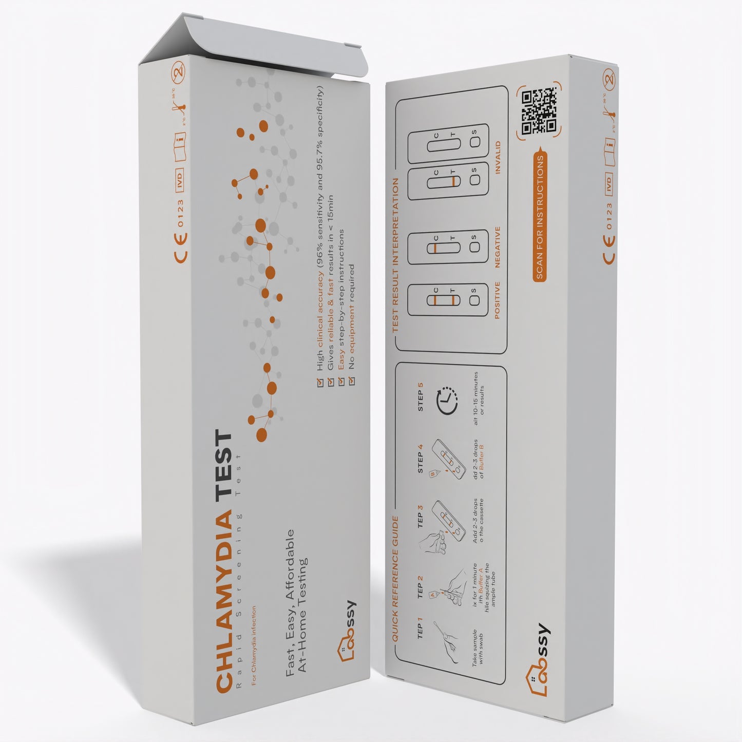 Chlamydia Rapid Test Kit